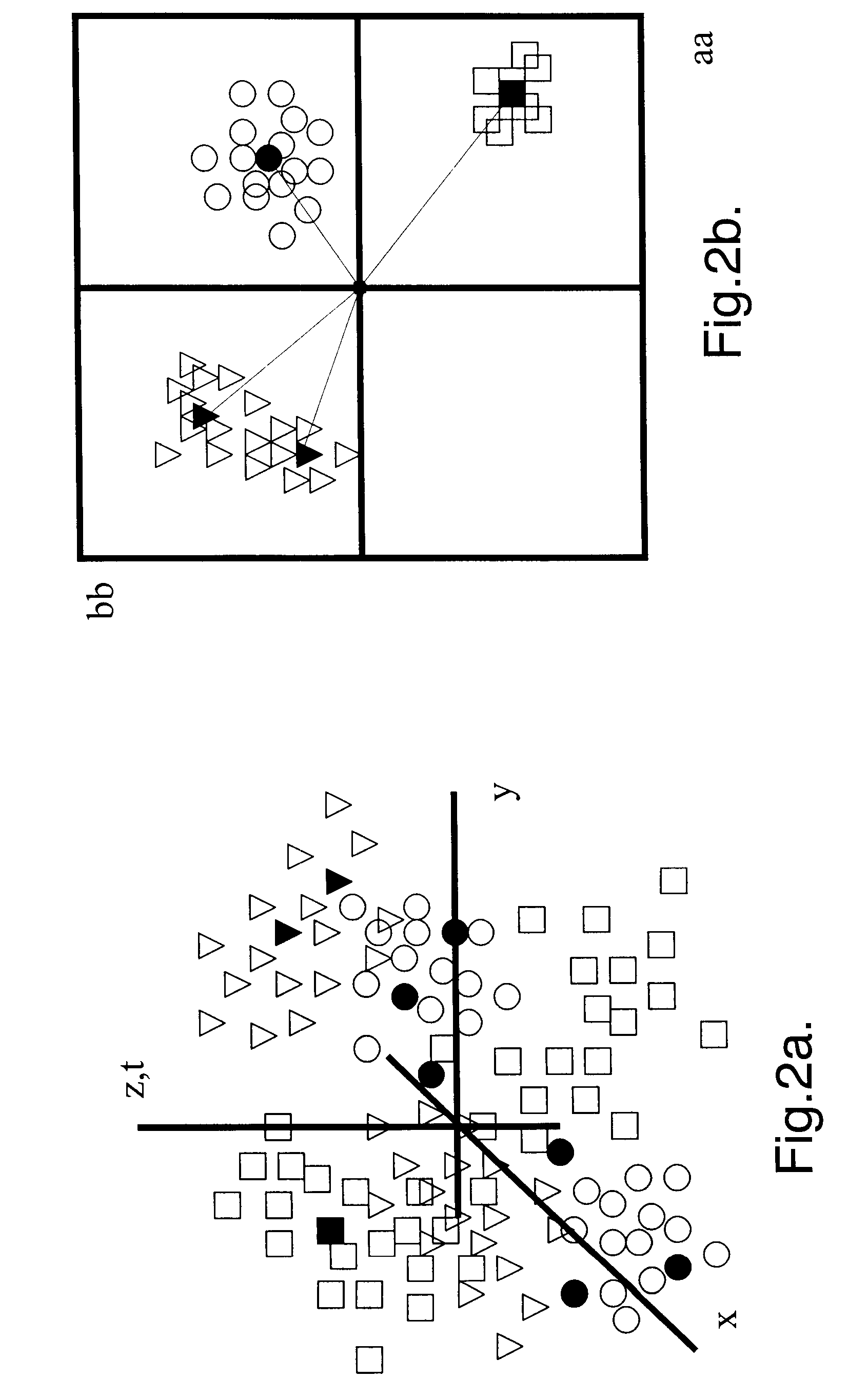 Interpreting a plurality of M-dimensional attribute vectors assigned to a plurality of locations in an N-dimensional interpretation space