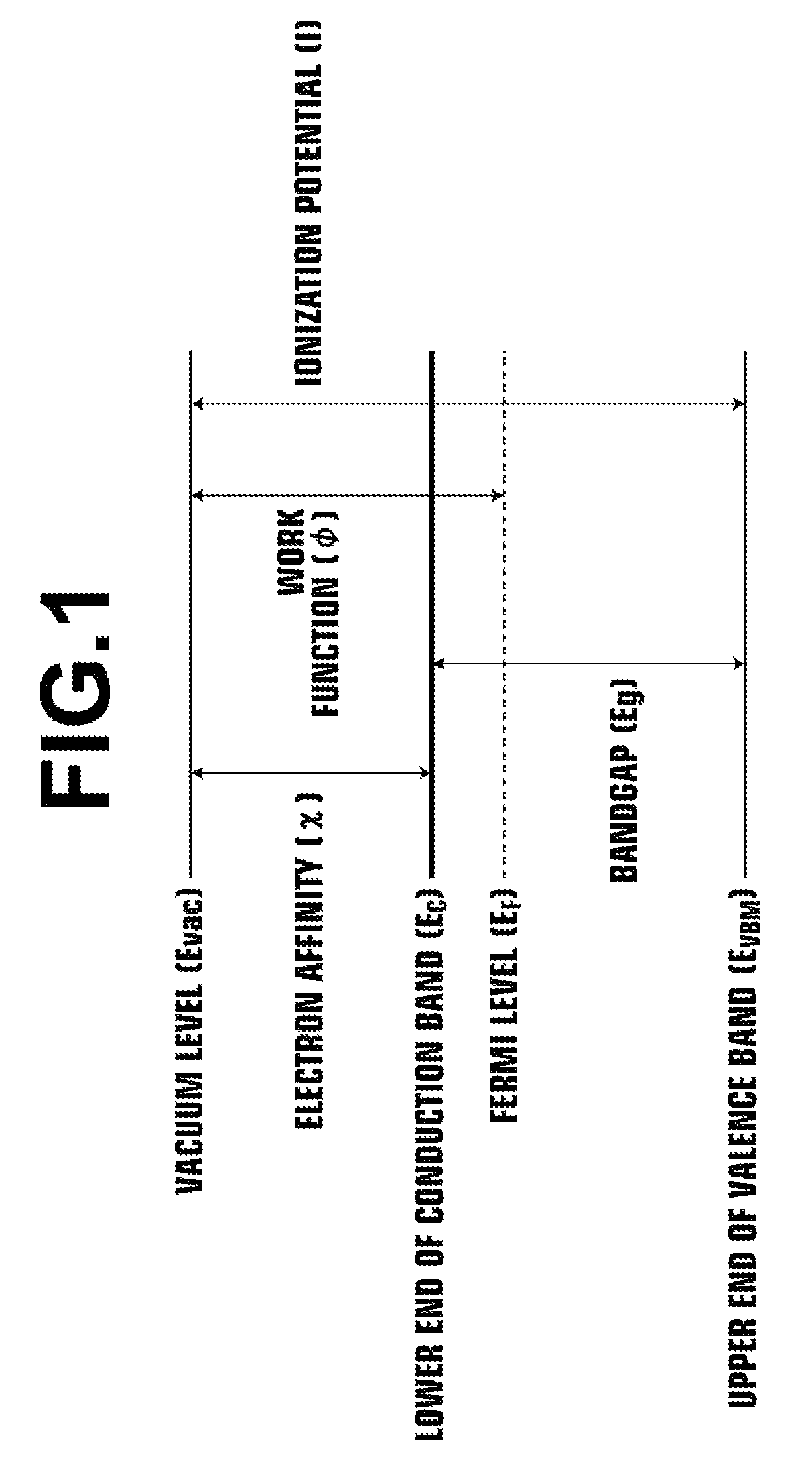 Thin-film transistor, method of producing the same, and devices provided with the same