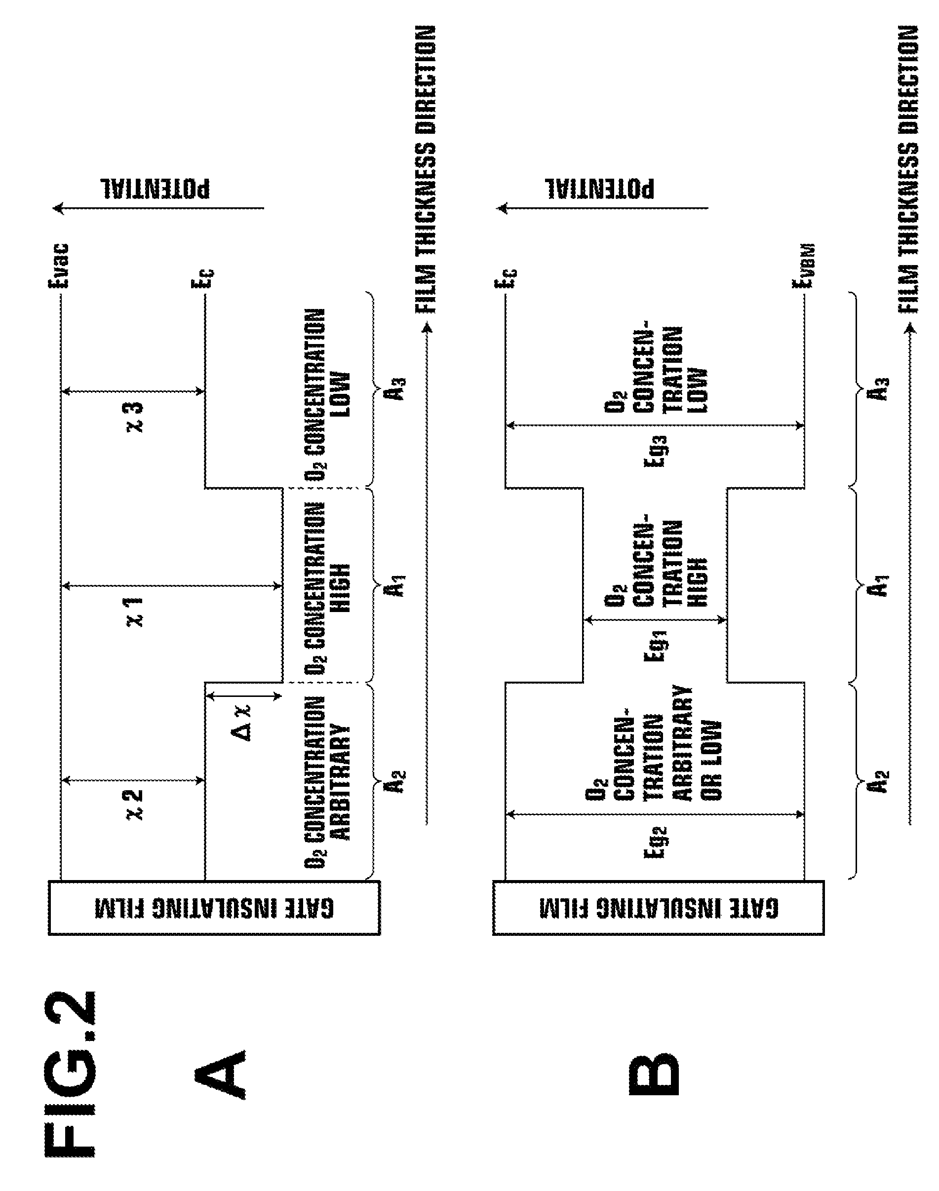 Thin-film transistor, method of producing the same, and devices provided with the same