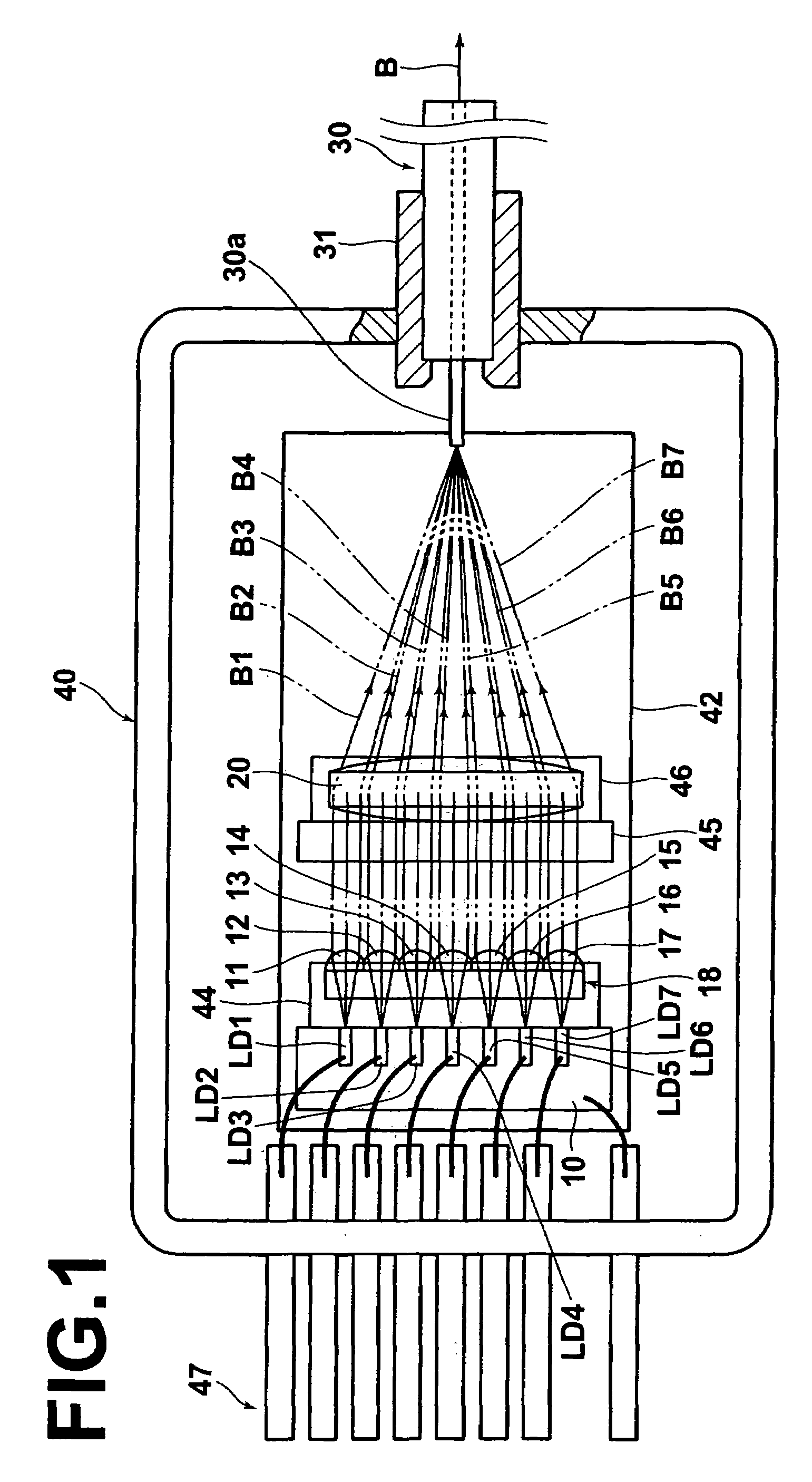 Laser apparatus and method for assembling the same