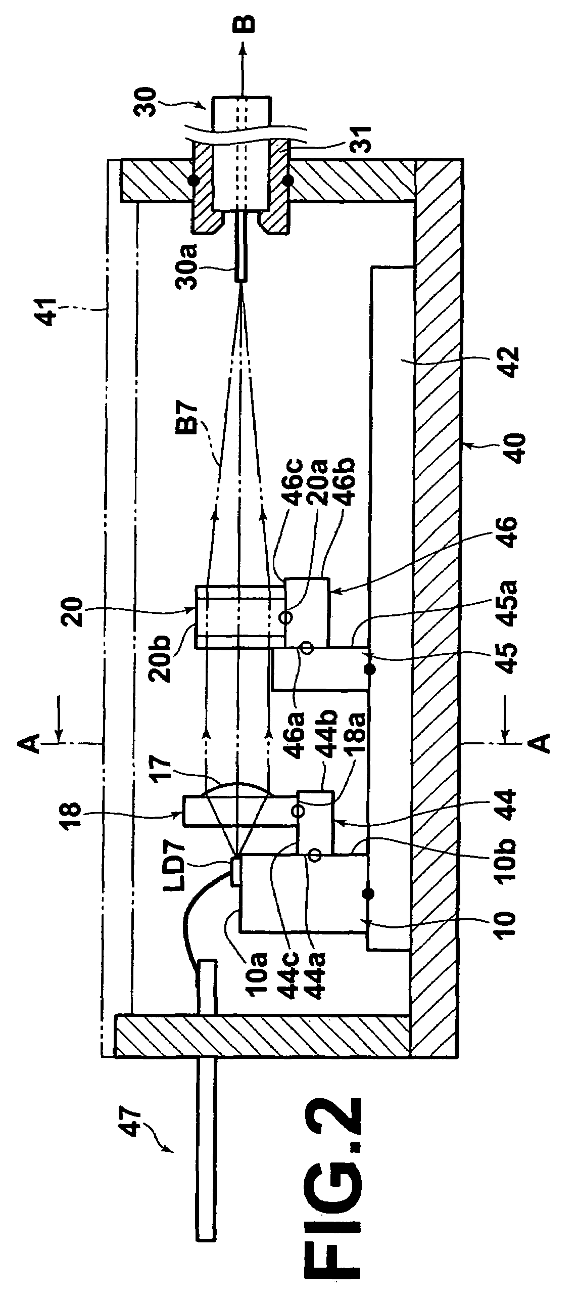 Laser apparatus and method for assembling the same