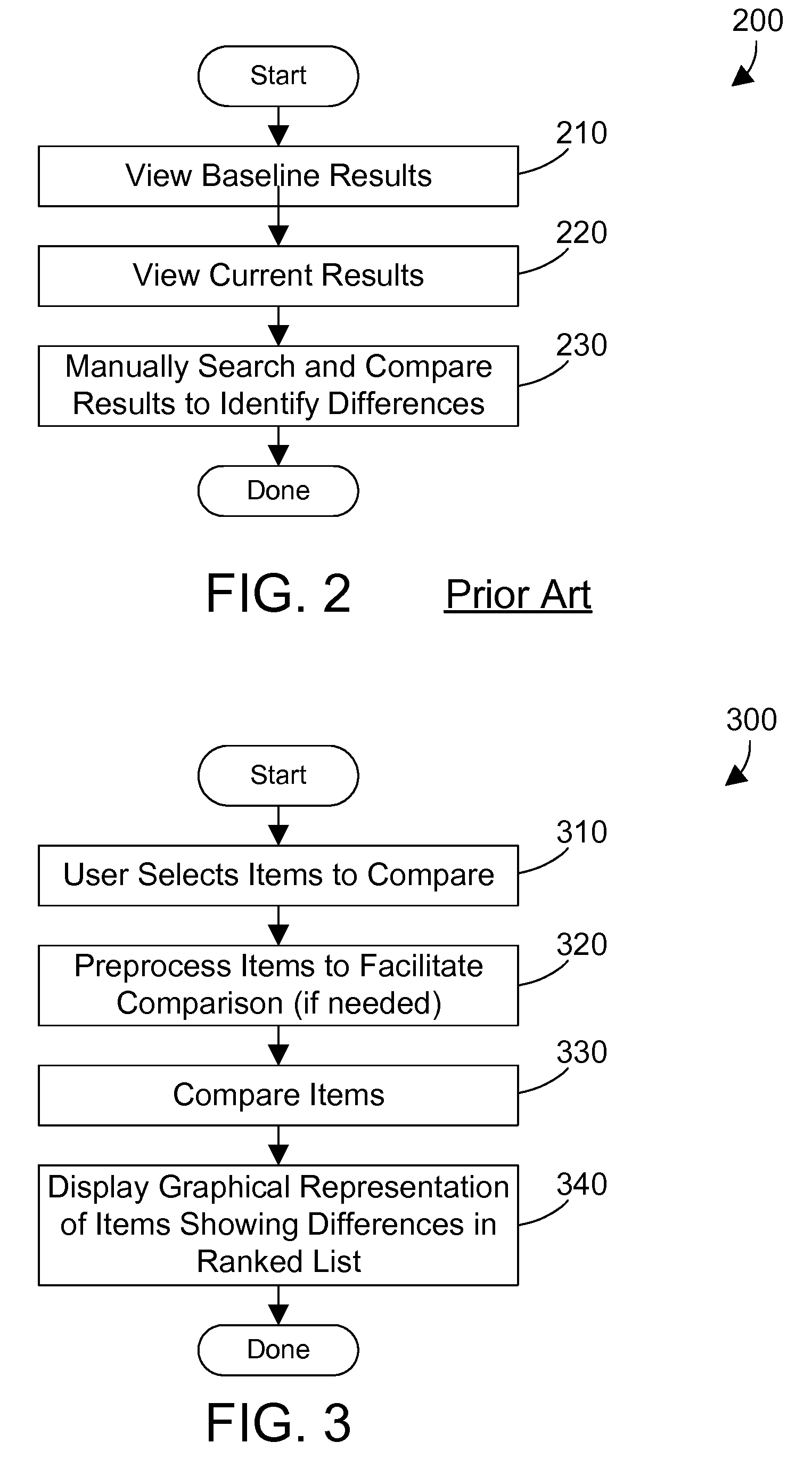 Database graphical comparison tool