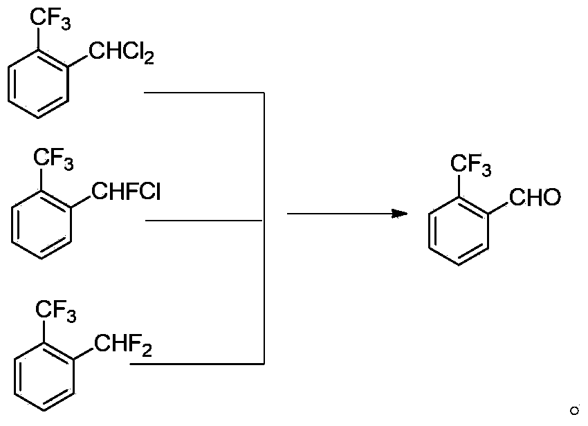 Method for preparing o-trifluoromethyl benzaldehyde