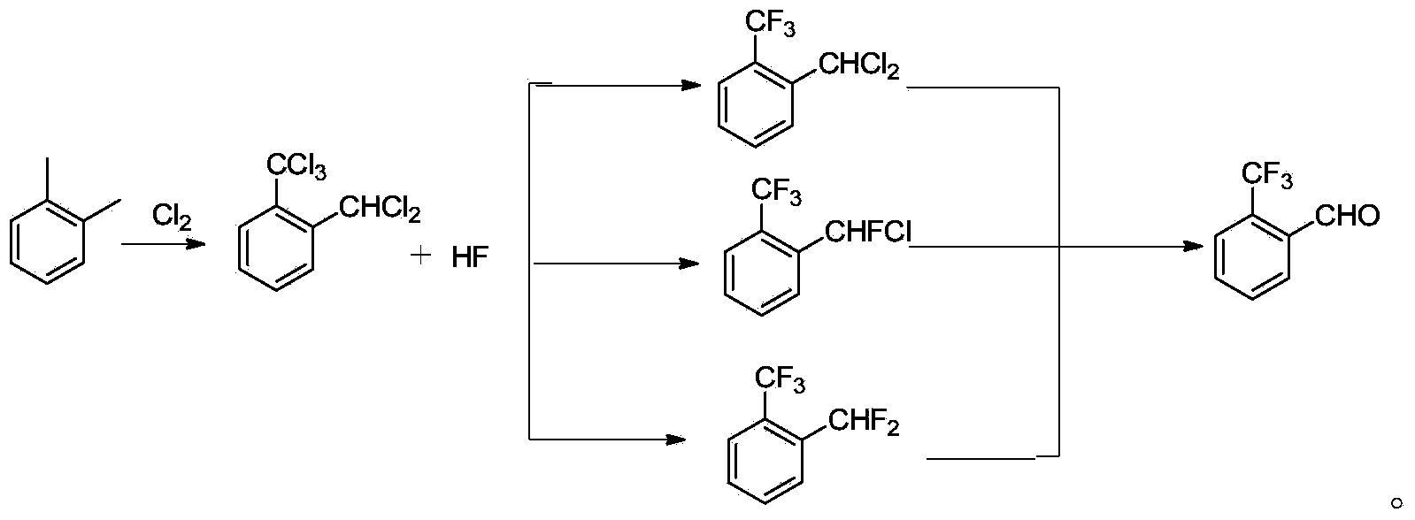 Method for preparing o-trifluoromethyl benzaldehyde