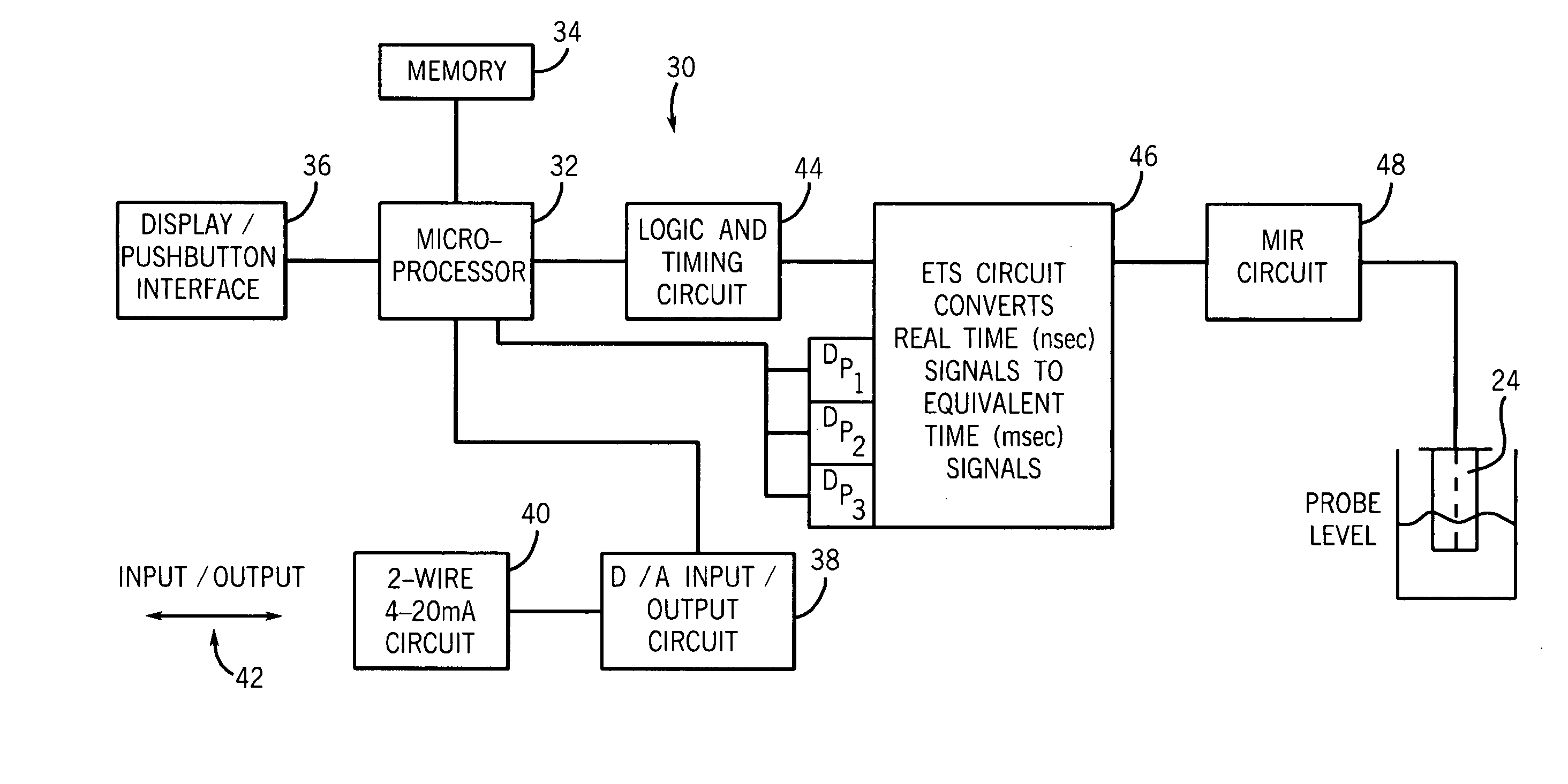 Guided wave radar level transmitter with automatic velocity compensation