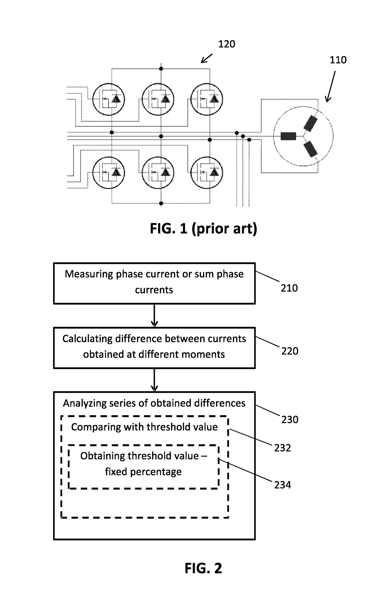 Method and electronic circuit for stall detection