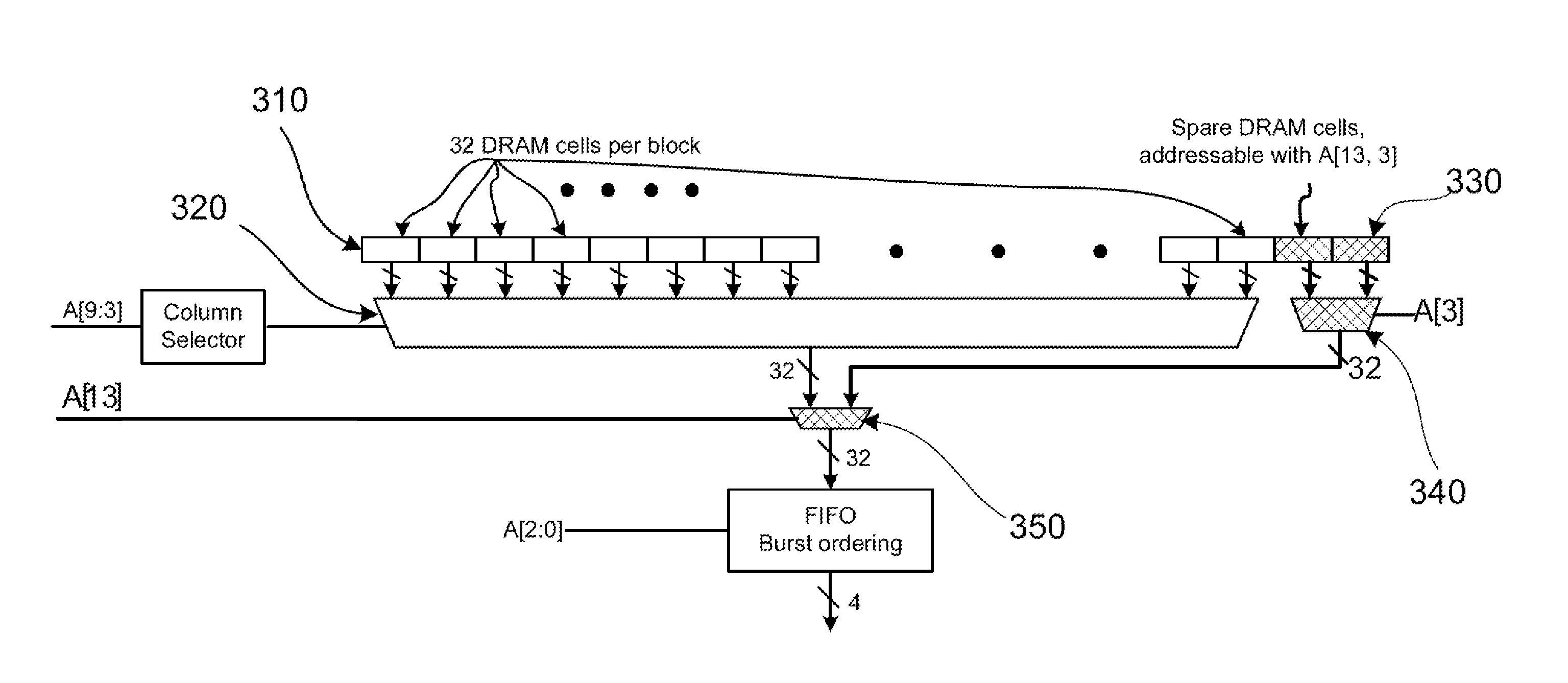 Replacement of a faulty memory cell with a spare cell for a memory circuit