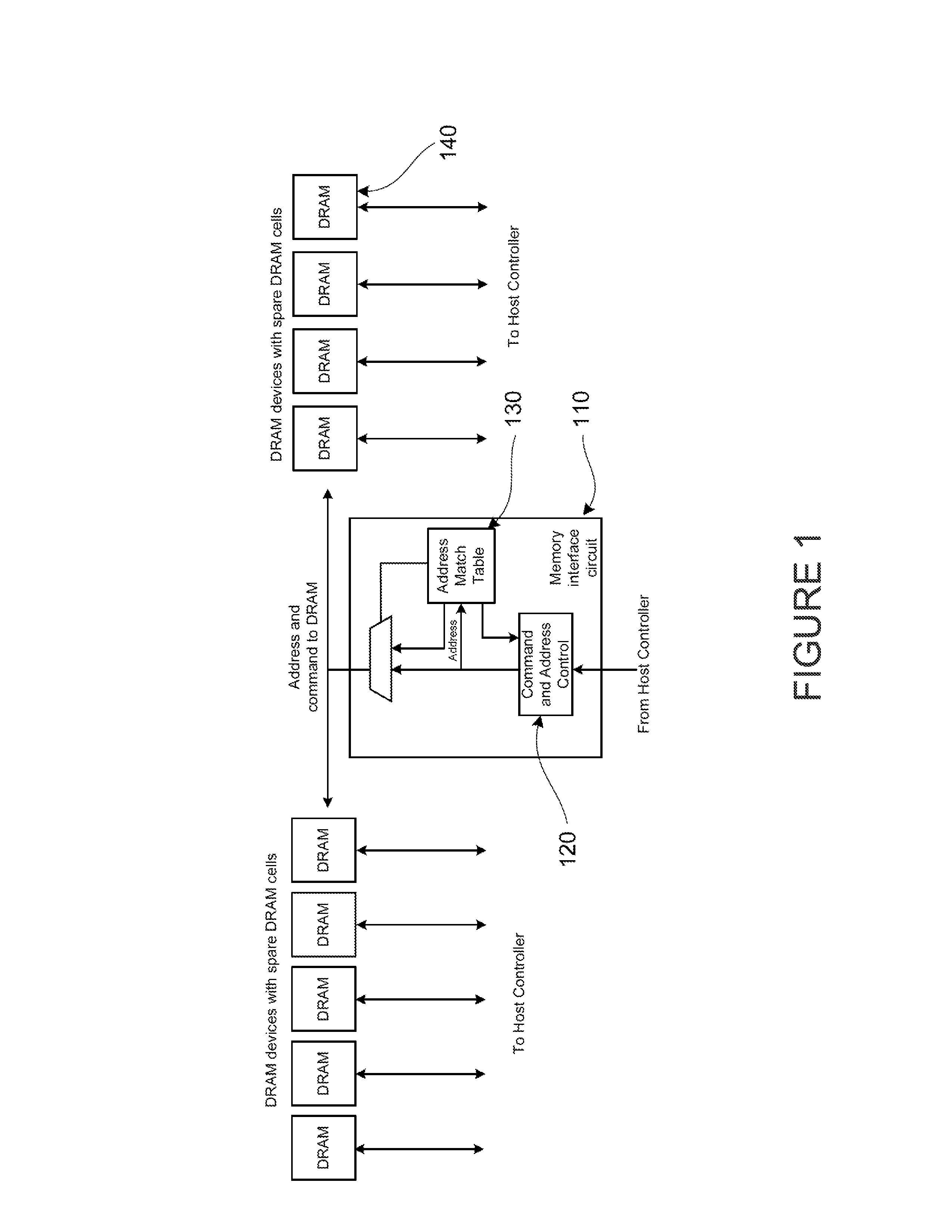 Replacement of a faulty memory cell with a spare cell for a memory circuit