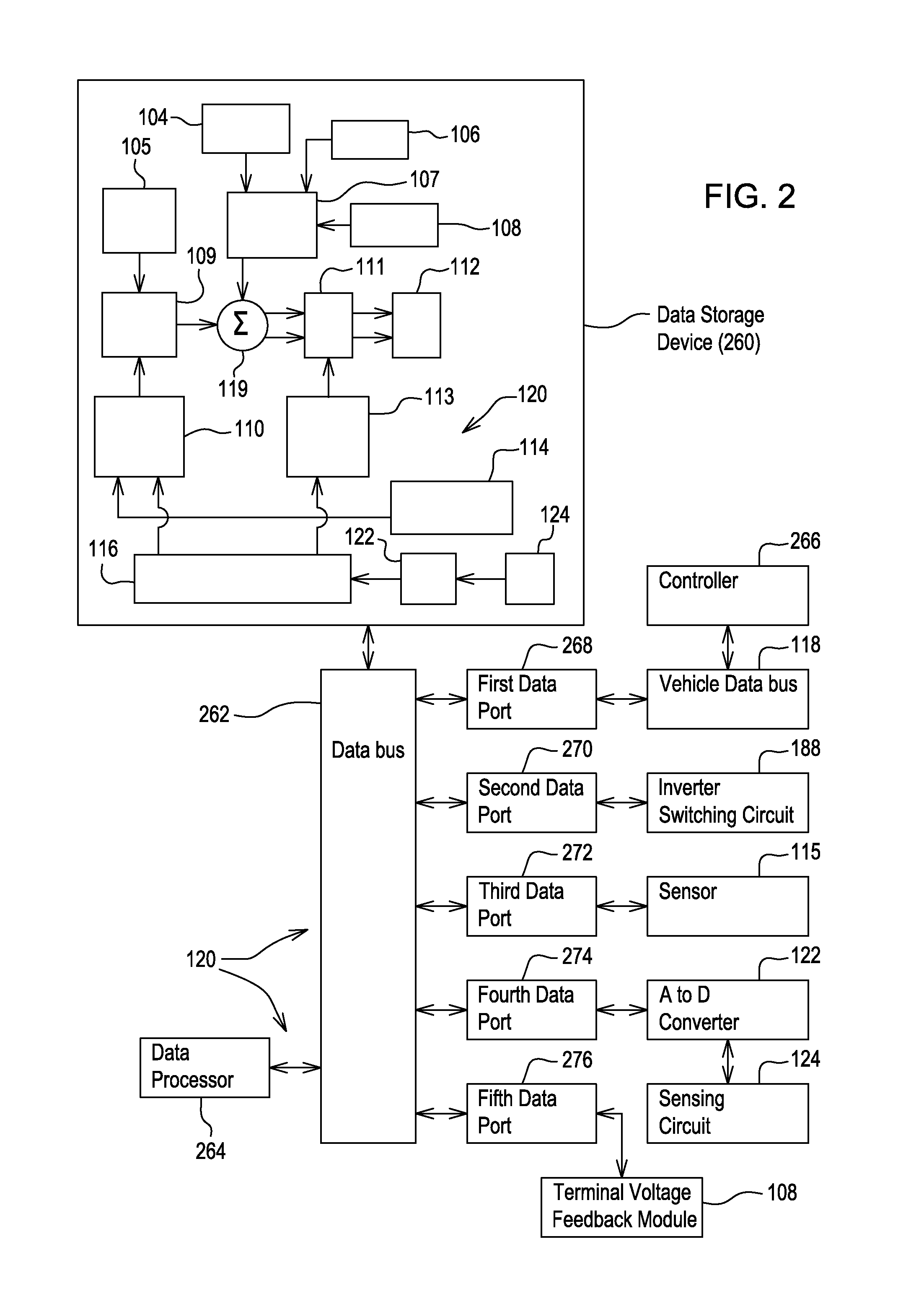 Method and system controlling an electrical motor with temperature compensation