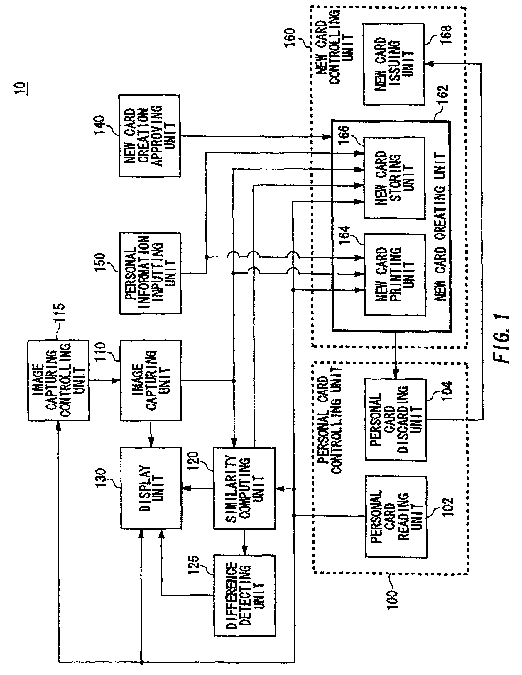 Card issuing system, card issuing method, and machine readable medium storing thereon card issuing program