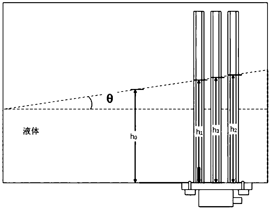 Liquid level sensor, container, aircraft and liquid level detection method