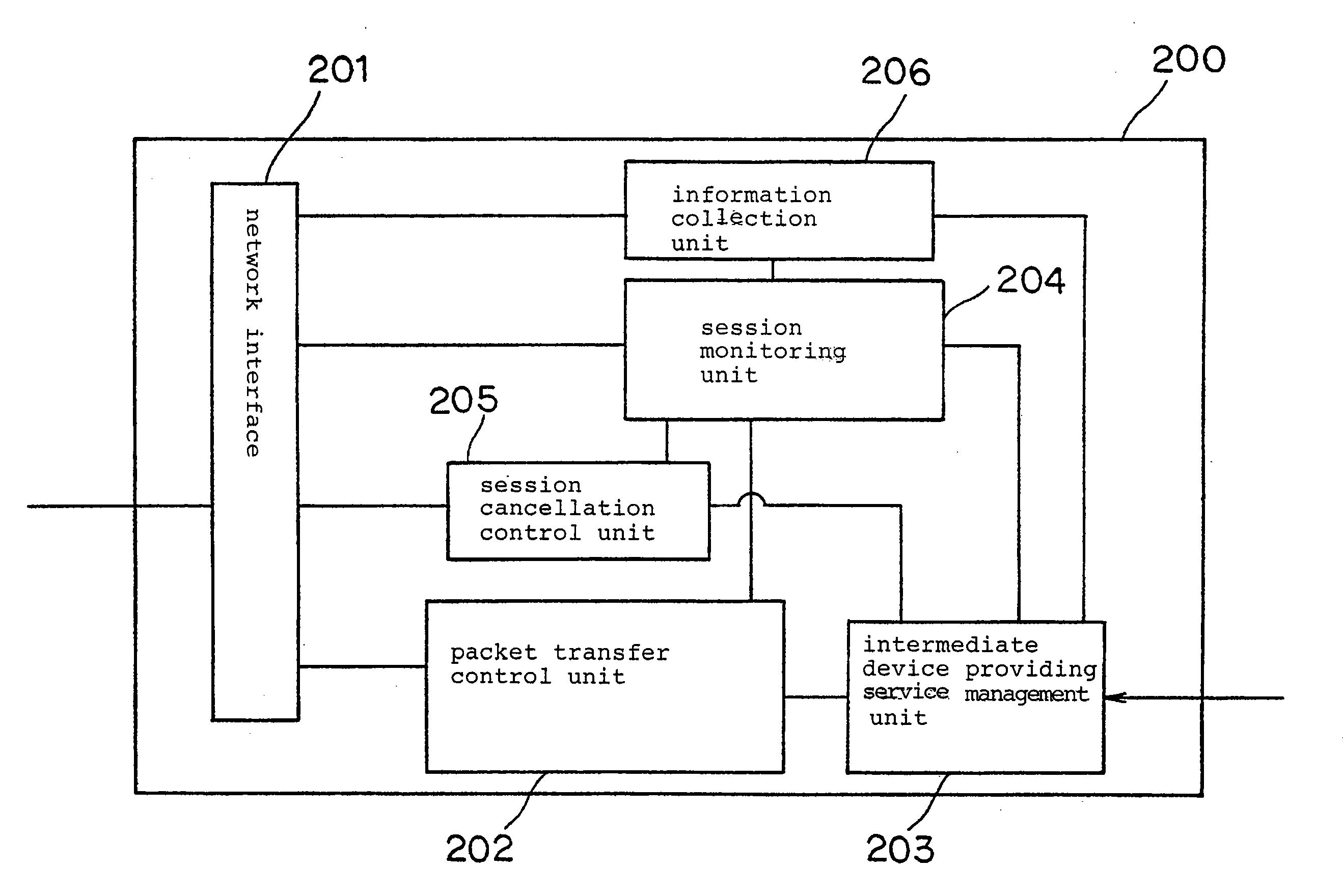 Intermediate device which can be introduced and removed in seamless way