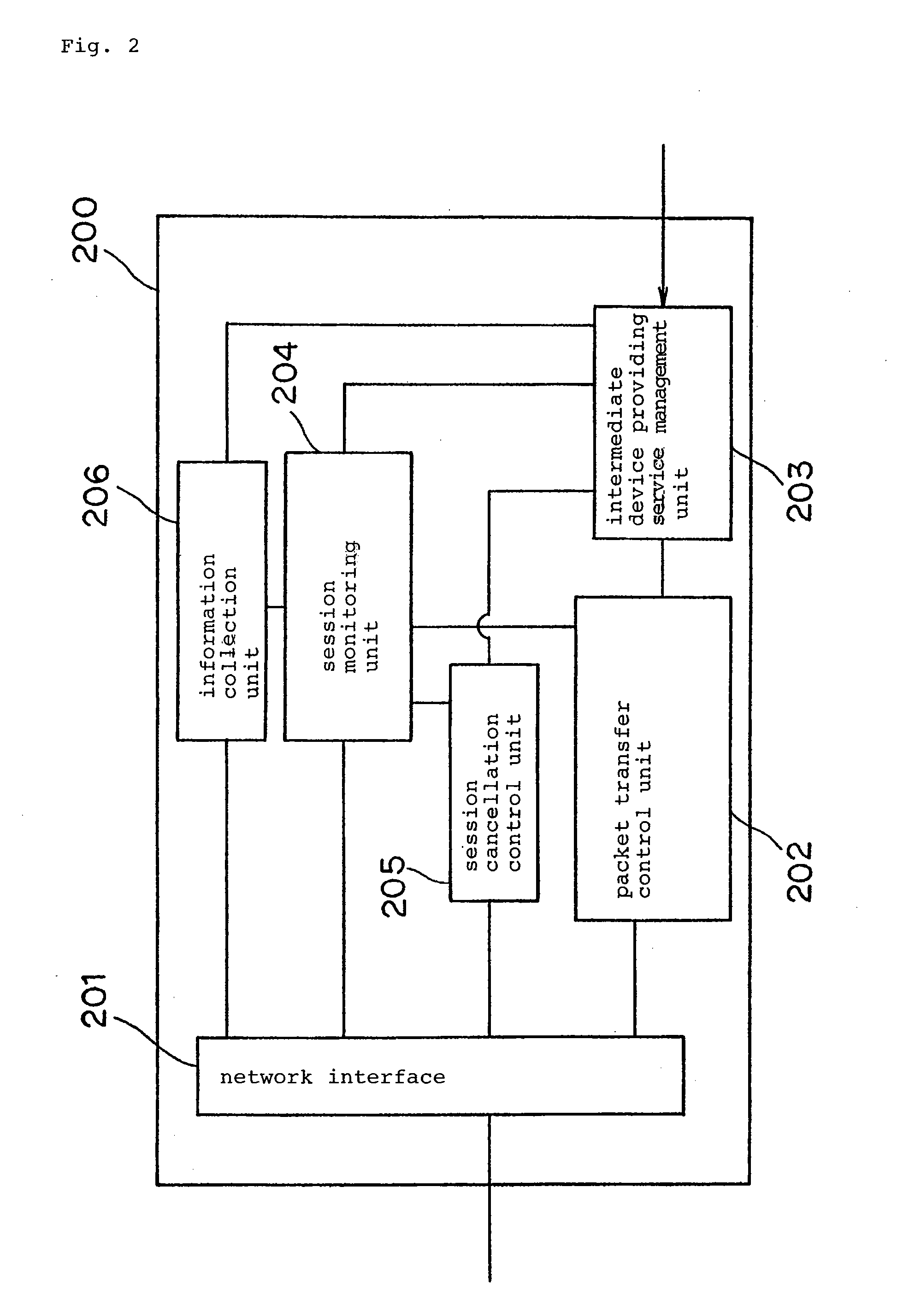 Intermediate device which can be introduced and removed in seamless way