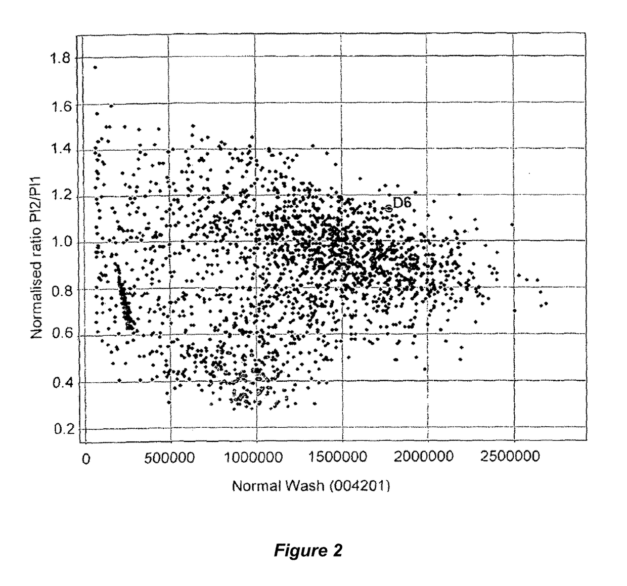 Anti-CD40 Antibodies, Uses and Methods