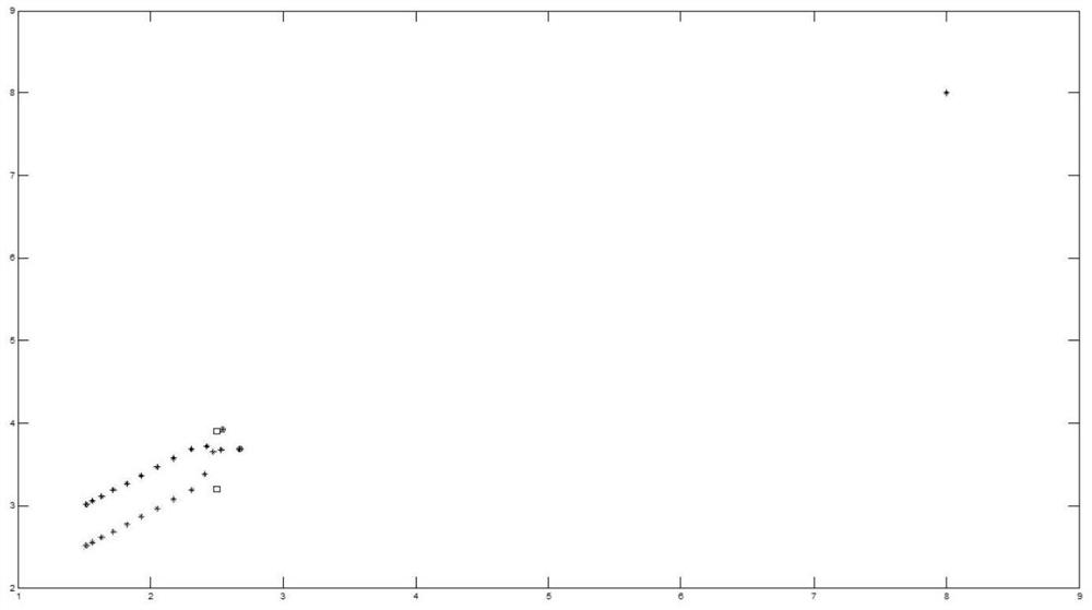 A real-time fully distributed method for multi-robot system formation