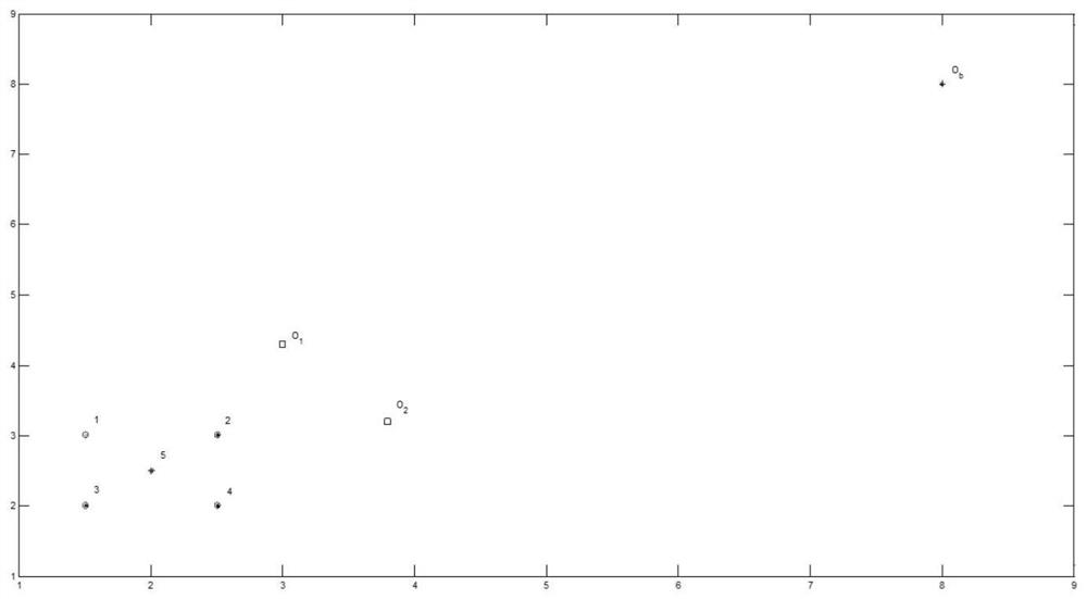 A real-time fully distributed method for multi-robot system formation