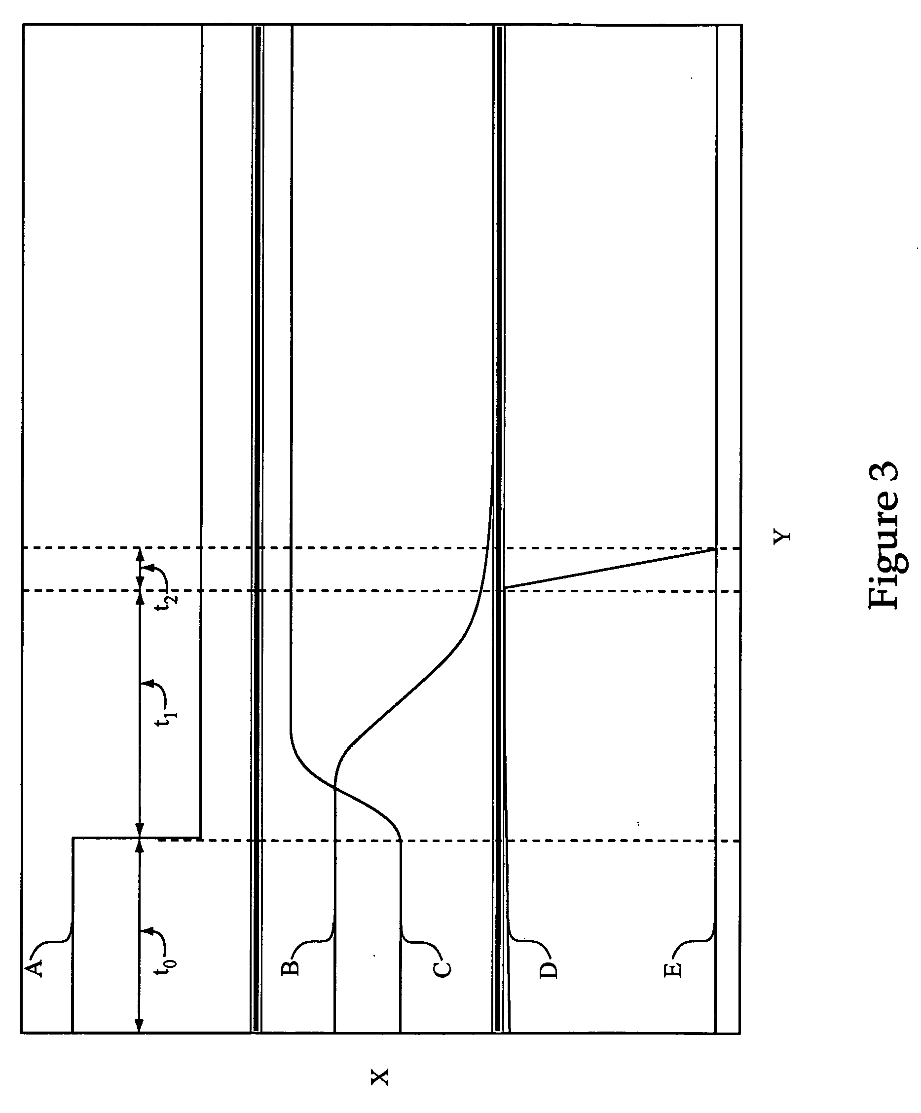 Method of slowing a hydrostatic drive work machine