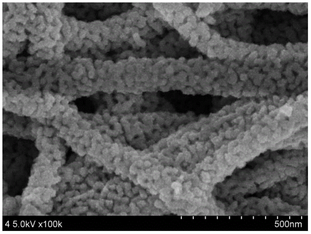 a ta  <sub>3</sub> no  <sub>5</sub> /cds heterojunction fiber photocatalyst and preparation method thereof