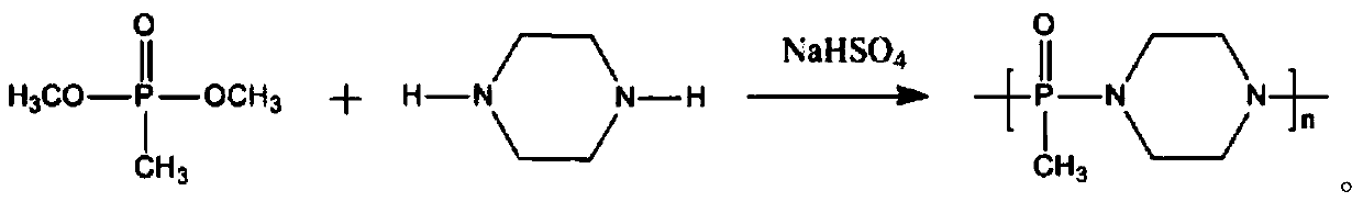 Flame retardant with nitrogen-containing phosphonate and synthesis method of flame retardant