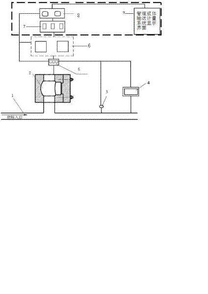 Intelligent measuring system and method for transport volume of ore pulp pipes