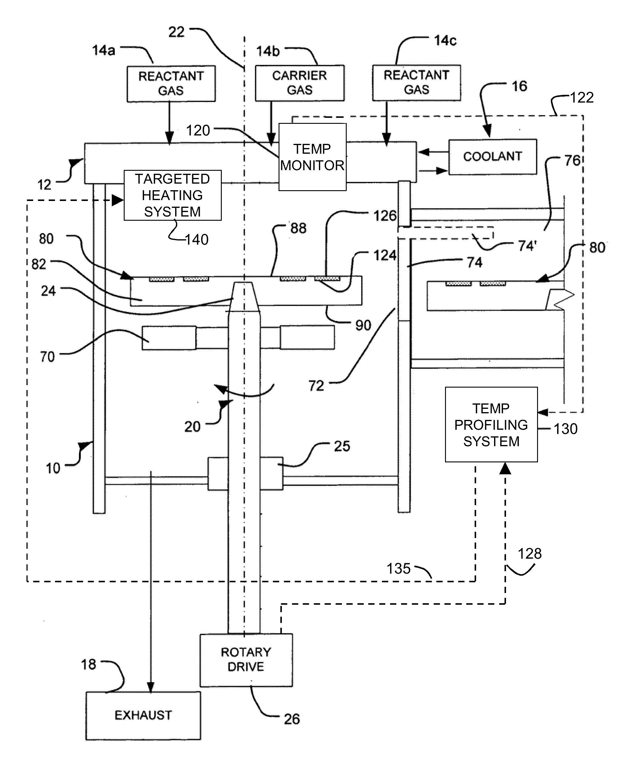 Targeted temperature compensation in chemical vapor deposition systems