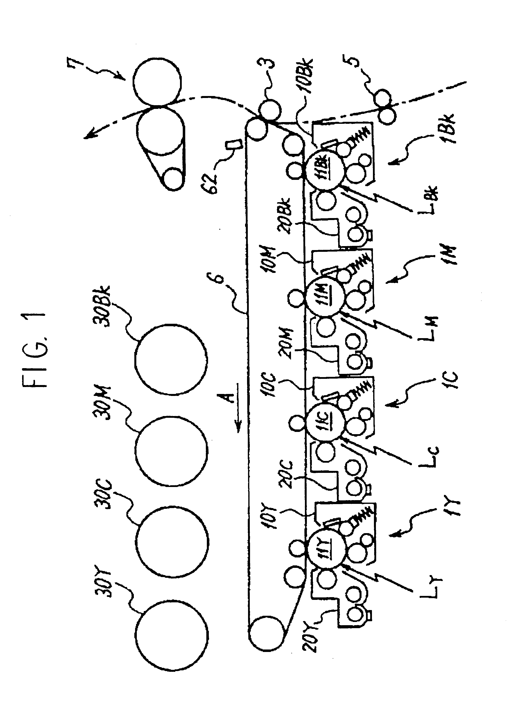 Image forming apparatus and image density control method