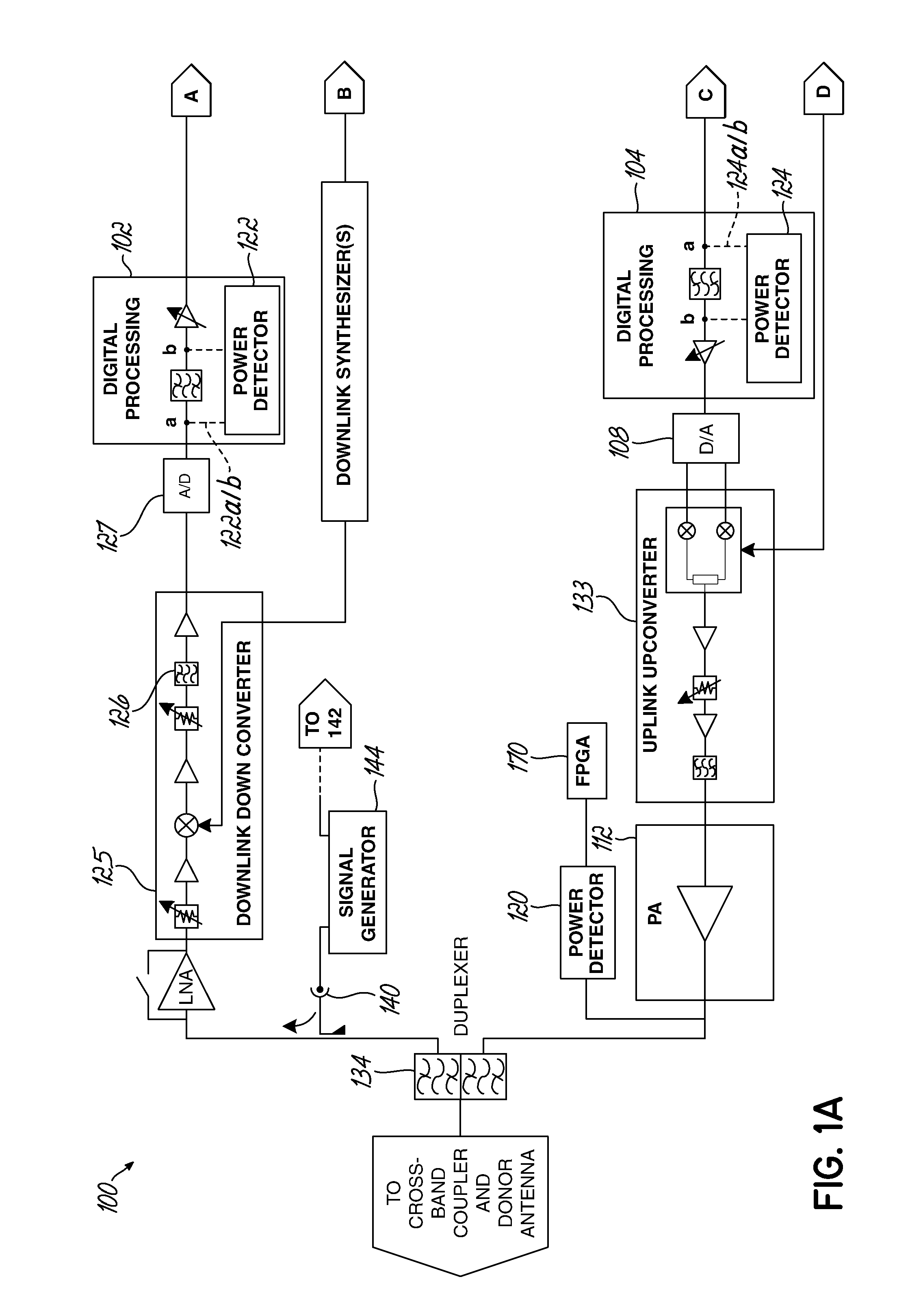 Gain measurement and monitoring for wireless communication systems