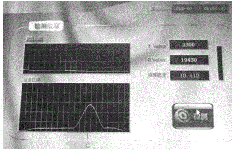 Preparation method of AFP (alpha fetoprotein) immunochromatographic test strip based on QDs (quantum dots)