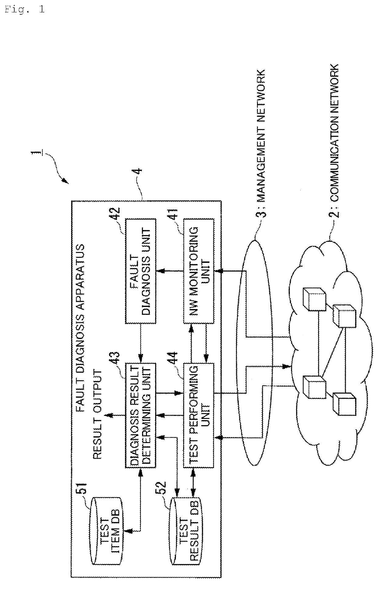 Diagnostic apparatus