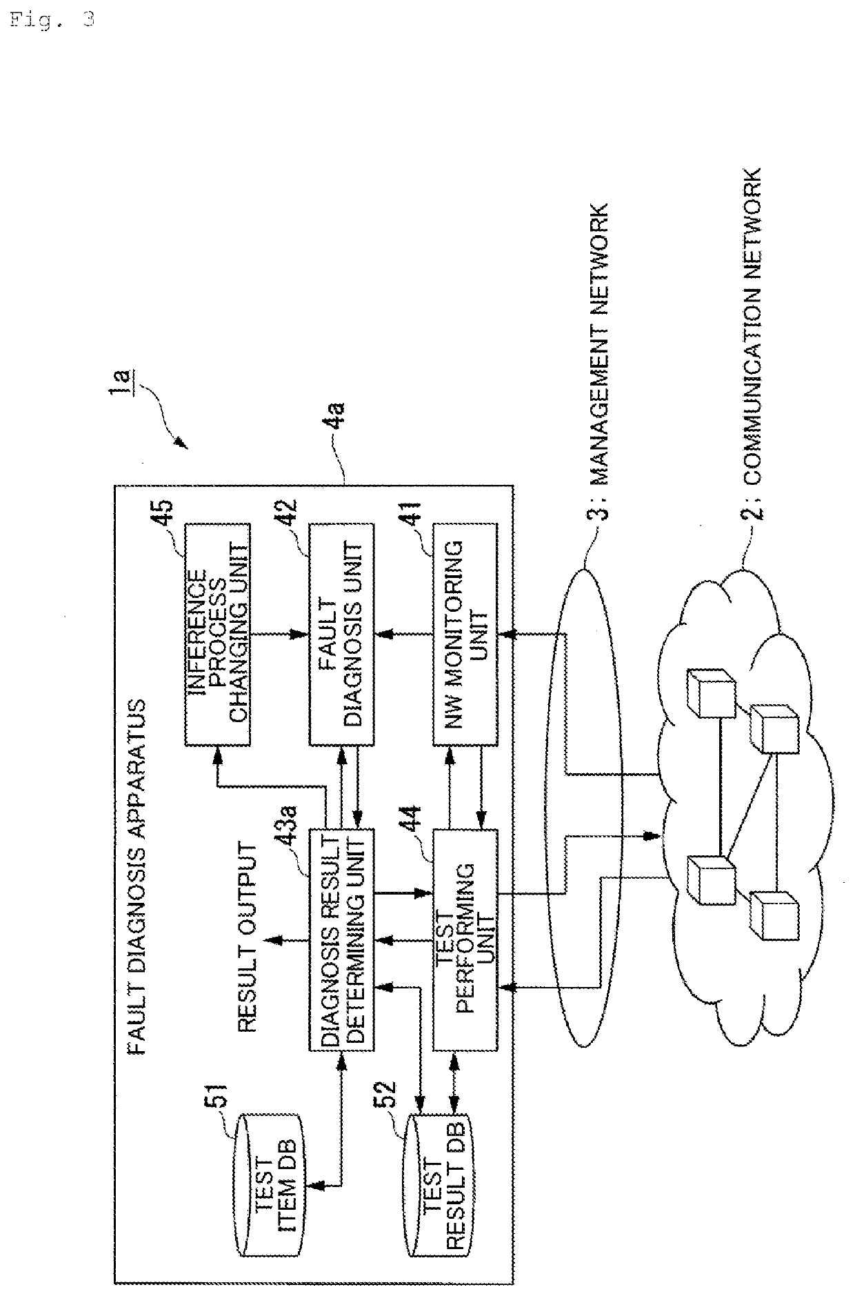 Diagnostic apparatus