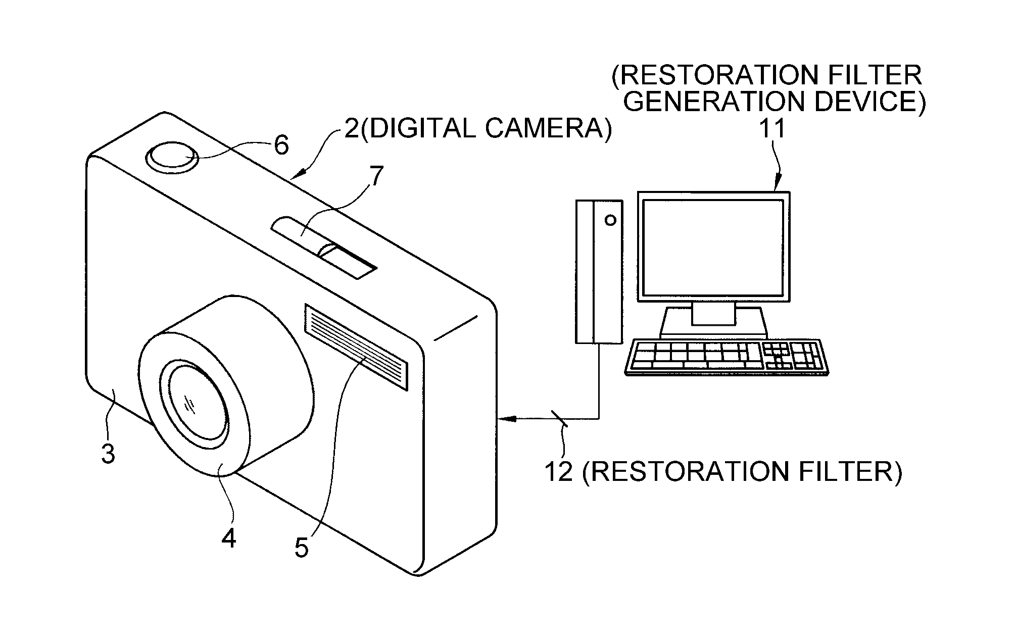 Restoration filter generation device and method, image processing device, imaging device, and non-transitory computer-readable medium