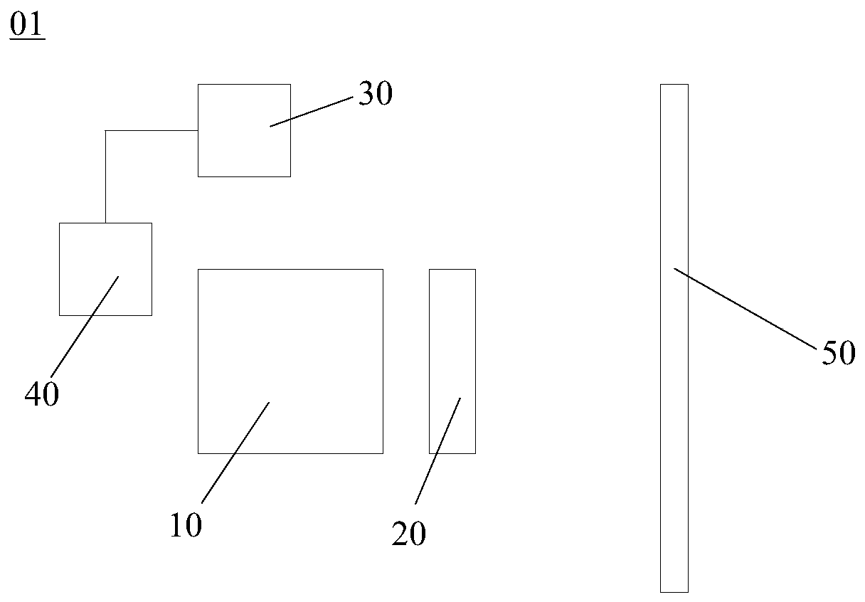 Head-up display, head-up display system and display method thereof, and automobile