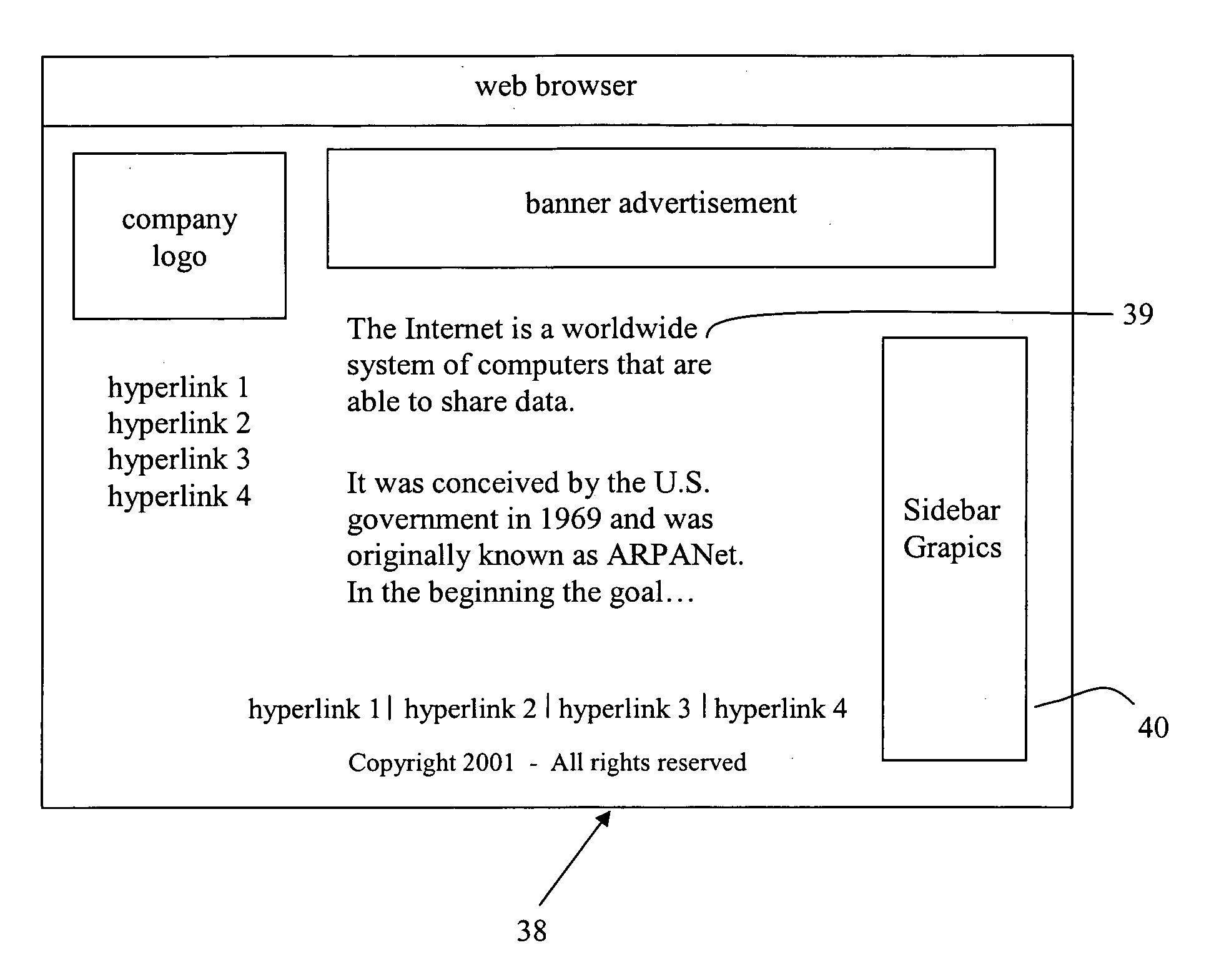 Method for displaying an internet web page with an area of focus