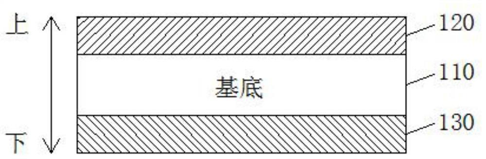 Infrared band-pass optical filter and sensor system