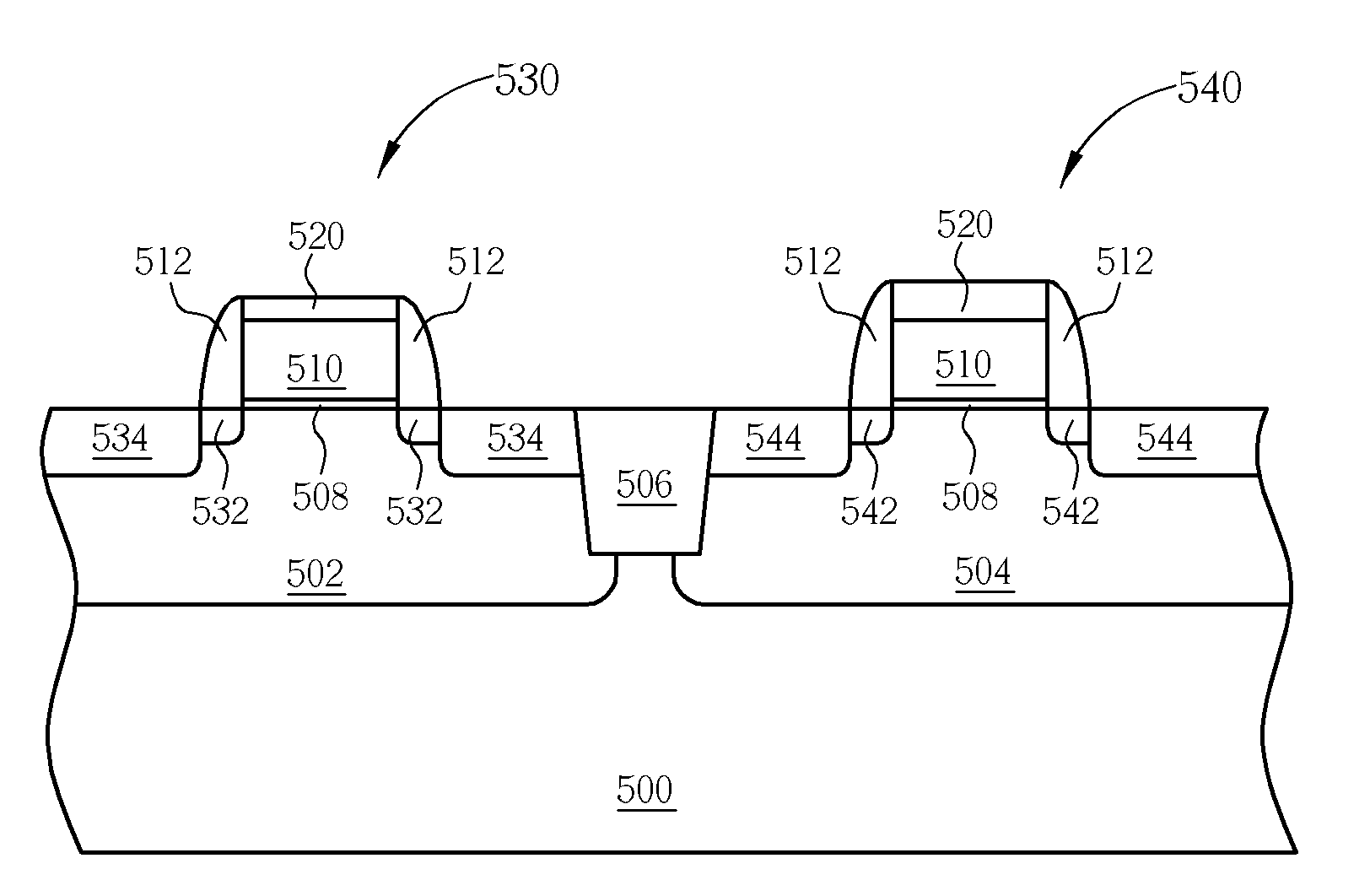 Method of manufacturing complementary metal oxide semiconductor transistors