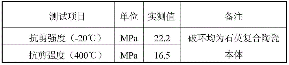 Liquid Phase Diffusion Bonding Method of Quartz Composite Ceramics and Iron-Nickel Alloy