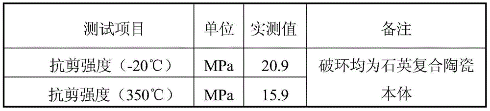 Liquid Phase Diffusion Bonding Method of Quartz Composite Ceramics and Iron-Nickel Alloy