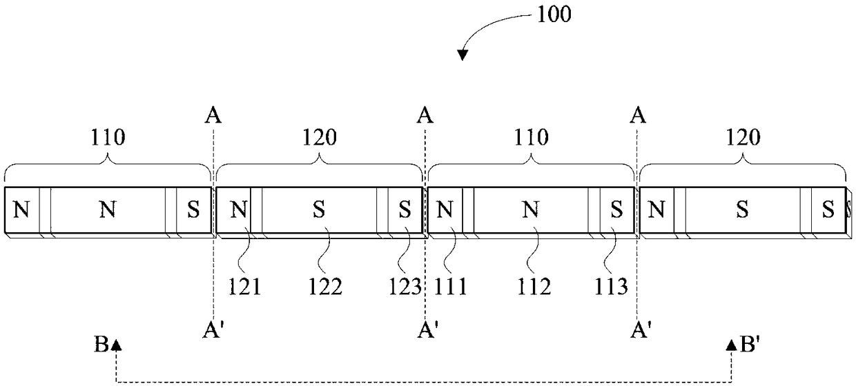 Display screen supporting body and foldable display device