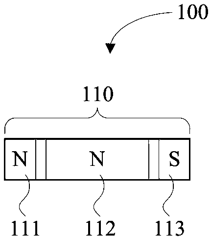 Display screen supporting body and foldable display device