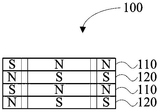 Display screen supporting body and foldable display device