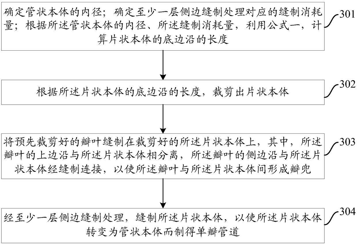 Single-flap tube and manufacturing method thereof