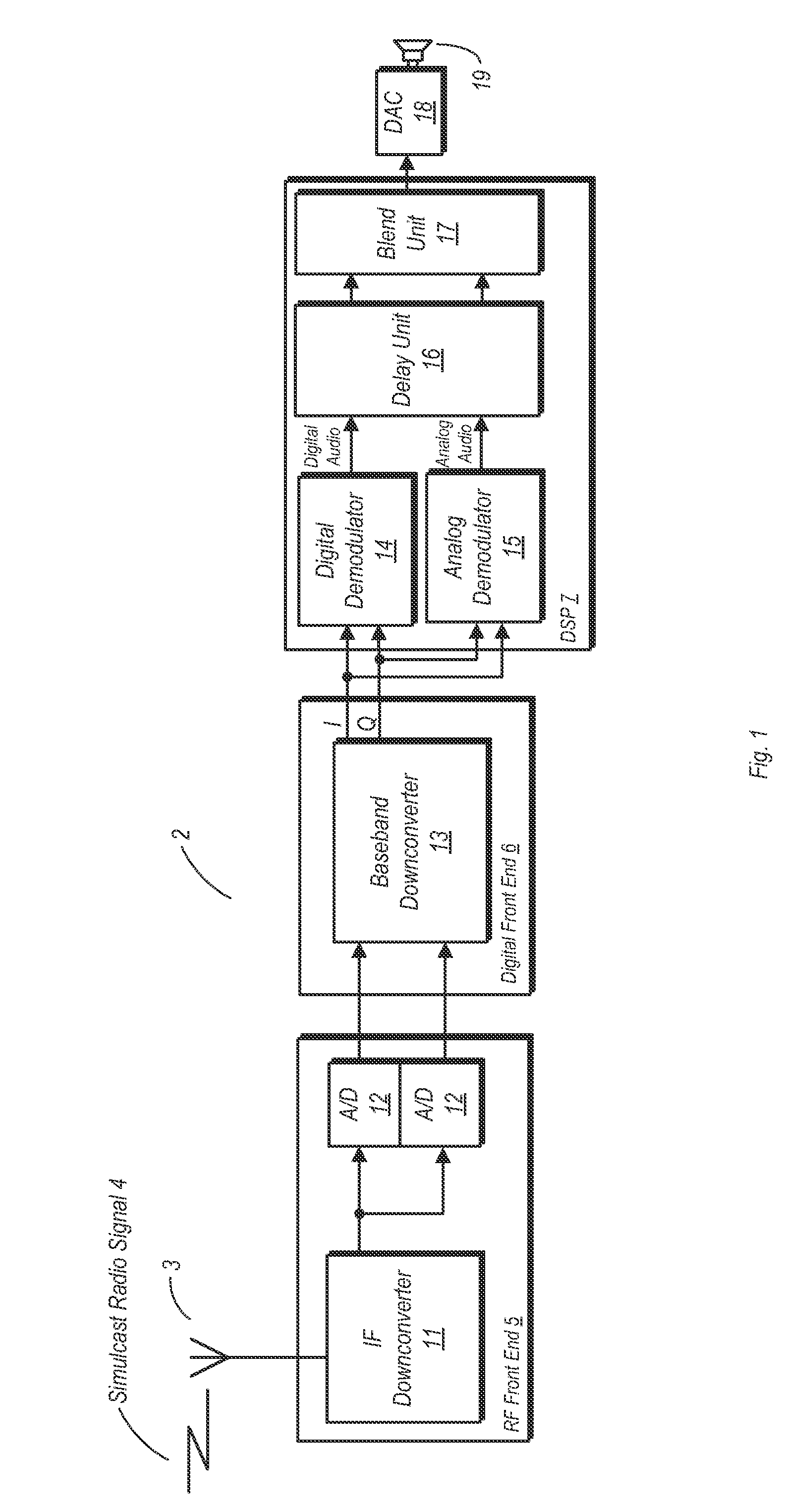 Delay estimation based on reduced data sets