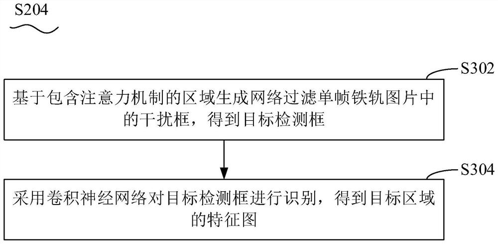 Track component inspection method and device, computer equipment and storage medium