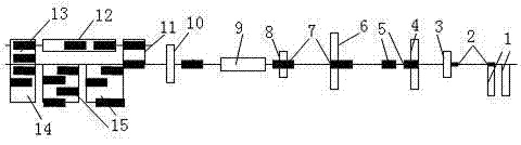 Production process of high-toughness and ultra-high strength steel and production system thereof