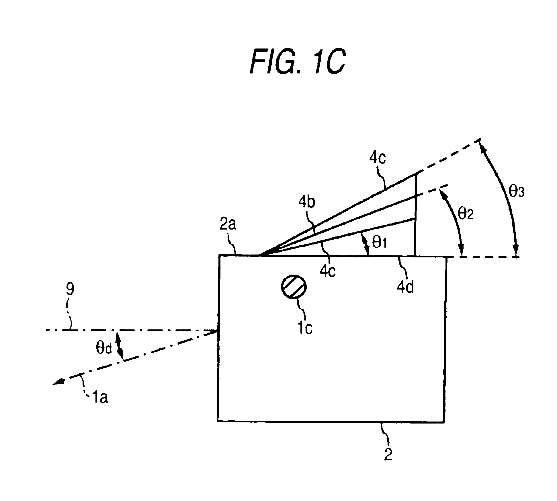 Radar apparatus for automobile, attachment direction adjuster and attachment direction adjusting method for radar apparatus