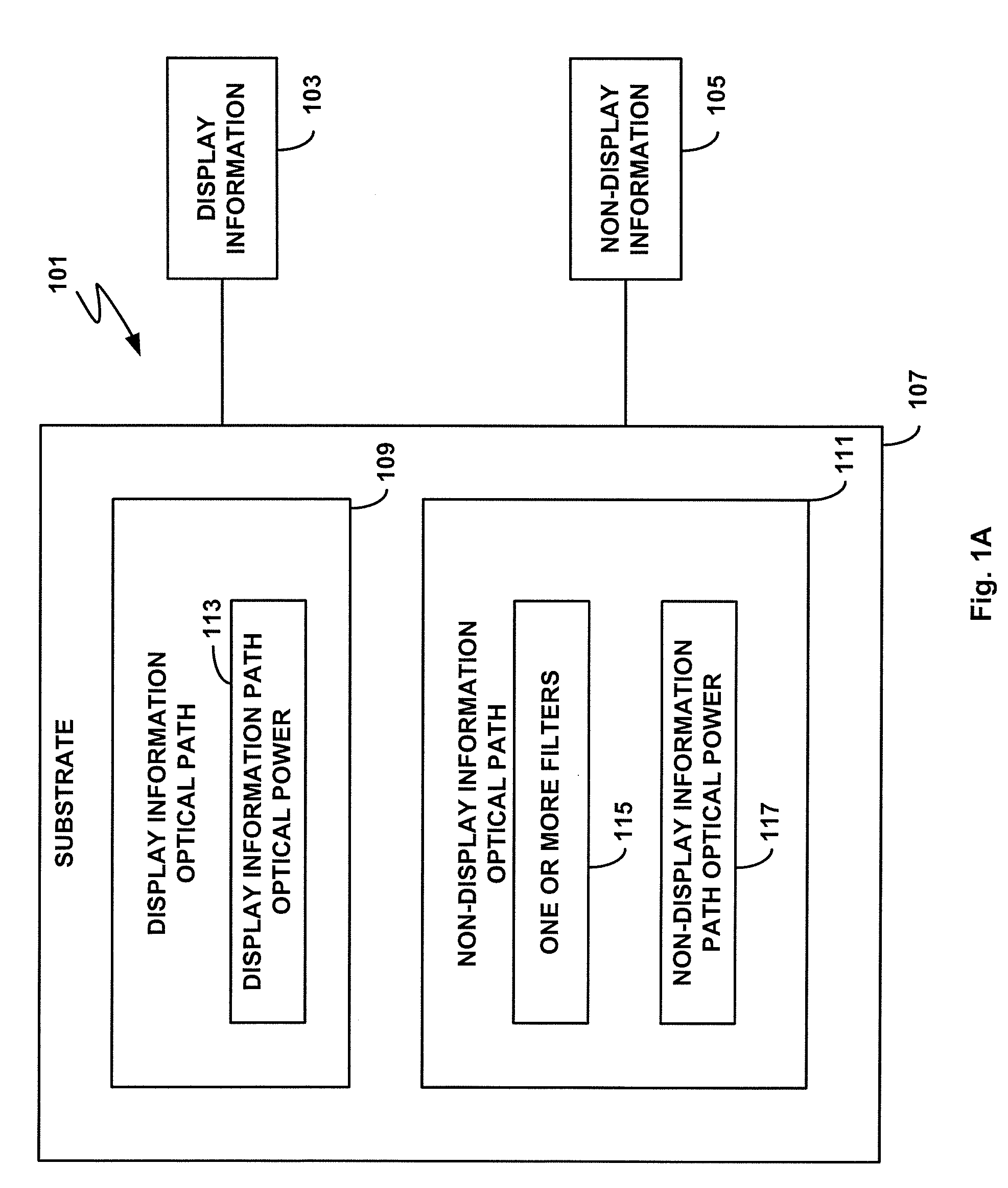 System and apparatus for deflection optics