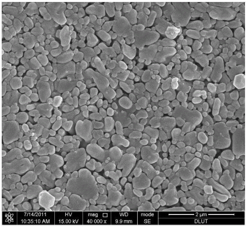 A method for preparing a sandwich-structure zinc-containing metal-organic framework membrane supported by high-temperature-resistant zinc oxide nanorods