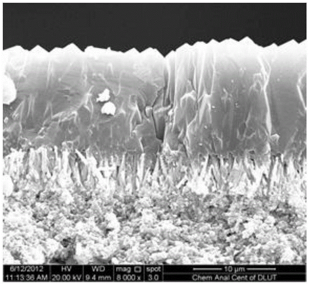 A method for preparing a sandwich-structure zinc-containing metal-organic framework membrane supported by high-temperature-resistant zinc oxide nanorods