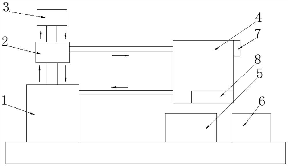 A core oil washing instrument capable of automatic sampling and detection