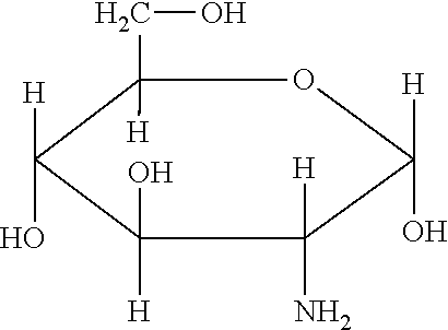 Food composition comprising glucosamine